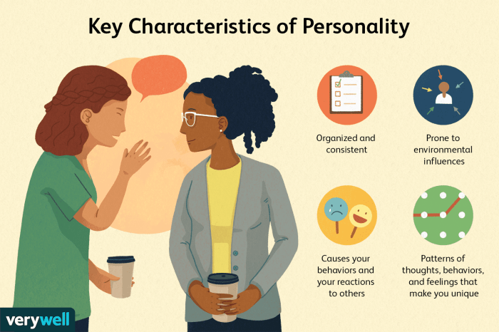 Personality types understanding type four success